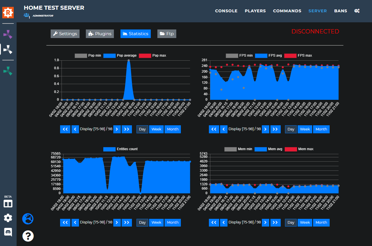 BattleMetrics: Comprehensive Rust Server Management Solution